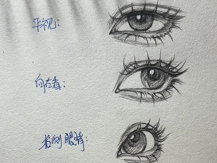 不同角度的眼睛画法 #绘画过程 #手绘 #眼睛画法