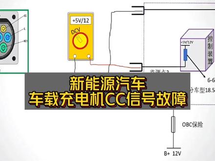 新能源汽车车载充电机CC信号故障检修方法!#汽车维修#新能源汽车维修培训 #汽车知识分享
