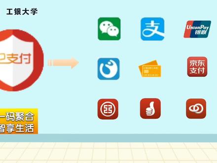 工银商户二维码,一码在手,收款无忧!#银行小姐姐 #涨知识