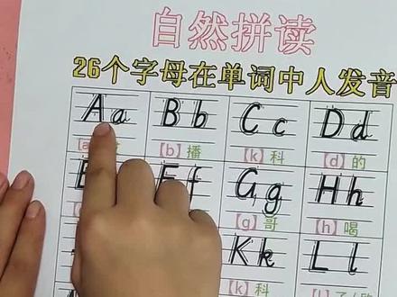 学英语先从26个字母开始,知道在单词里的发音学起来就简单多了#音标 #自然拼读 #小学英语 #英语
