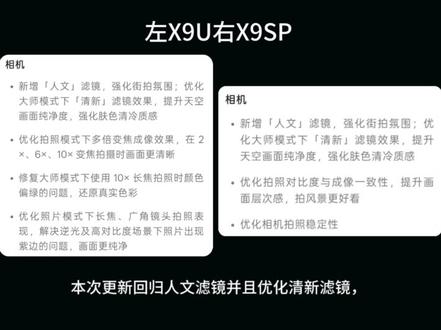 #oppofindx9ultra 和#OPPOfindx9spro 迎来了上市的第三次更新,重点优化相机以及飞牛私有云连接,推荐更新!#ColorOS #ColorOS16 #OPPO