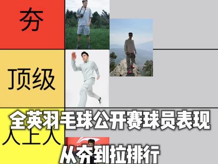 全英羽毛球公开赛球员表现从夯到拉排行#全英羽毛球公开赛 #林俊易 #石宇奇 #拉克什亚 #昆拉武特
