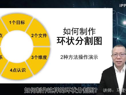 如何在PPT中制作环状分割图?(字幕版)#ppt #ppt教学 #ppt模板 #ppt课件 #ppt技巧 #职场 #企业培训 #演讲