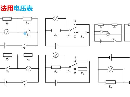 初中物理 17.3.2特殊方法测电阻-总结一下