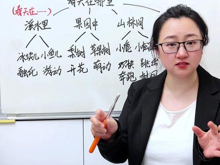 四下第三单元习作诗歌创作 #四年级下册语文