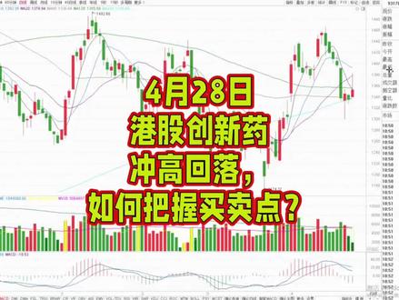 4月28日港股创新药冲高回落,如何把握买卖点?