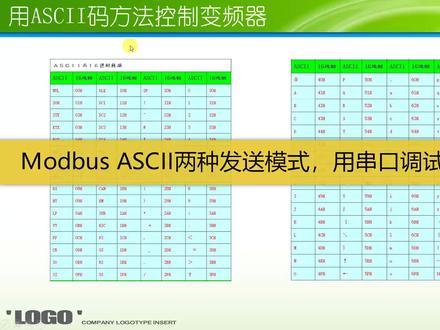 Modbus ASCII通讯,用串口调试助手发送,如何确定要发送什么数据