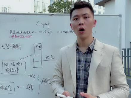 #coupang #跨境电商 coupang全面的流程体系。70岁以上的不能做。