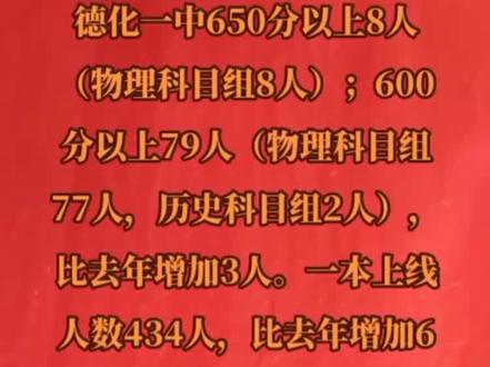 德化一中2个#金榜题名 #高考 #德化一中