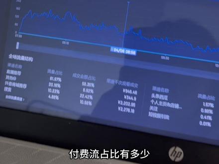 打完全域后如何查看自然流占比有多少?#干货分享 #直播带货 #直播运营 #电商 #电商干货