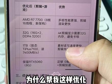 啥也不懂,怕被坑,我让豆包ai 帮我挑剪视频的电脑。#AI #豆包#生活好帮手 #我就这样开启2026 @DOU+小助手