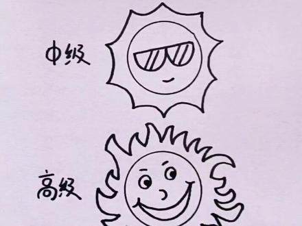 太阳☀️的画法,你会画哪一种呀?@抖音小助手 #创意 #太阳 #简笔画 #儿童简笔画 #可爱