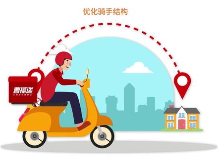 同城跑腿项目,如何实现盈利#每天跟我涨知识 #普及知识 #原创 #希望能帮到你