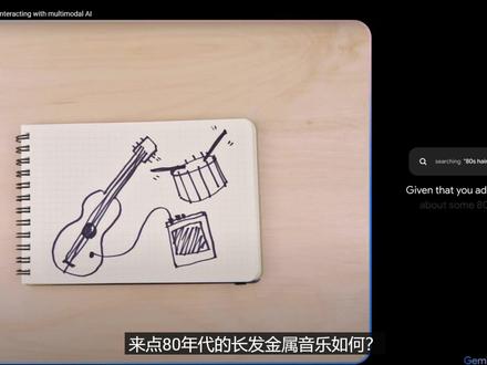 谷歌发布大模型Gemini,多模态AI测评各项指标全面超越GPT#谷歌发布大模型Gemini #openai #chatgpt #gpt4