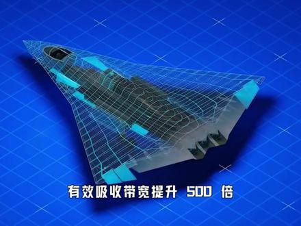 轰 - 20 和歼 - 36,集体上央视,这究竟释放了什么? #军事科普 #硬核深度计划 #青年创作计划 #全球创作者计划 #时代的荣耀