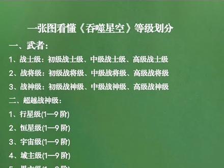 一张图看懂《吞噬星空》等级划分#涨知识 #干货 #动漫 #动漫解说