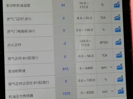 日产阳光亮发动机故障灯,故障码P0014#阳春同城#汽车保养与维修 #修车人的生活