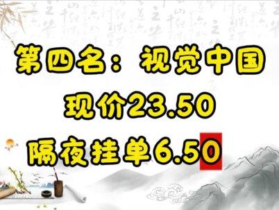 11月20日,星期四暗盘隔夜单揭晓
