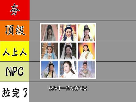 锐评十一位观音菩萨演员 #观音菩萨