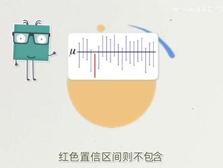 #minitab什么是统计学中的置信区间?