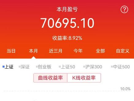 这个P不了吧,我是没这个技术的!