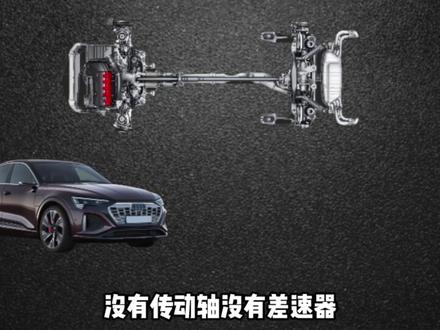 不同的quattro系统的结构和原理有什么作用 #奥迪 #汽车知识 #奥迪四驱