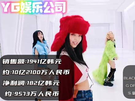 盘点2022年韩国各大娱乐公司盈利状况!你们都贡献了多少?#BLACKPINK #BTS #YG #hybe #SM #aespa #EXO #SEVENTEEN #newjeans