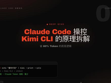 Claude Code深度系列:让Kimi给Claude打工 #claude #claudecode #ai新星计划