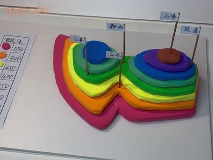 等高线地形粘土模型制作方法 等高线地形粘土模型制作方法,初中七年级地理地形地貌模型制作,地理手工作业#等高线地形图 #地理模型制作 #地理手工作业