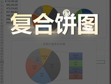 Excel中最拼的图表,子母齐上阵!#Excel