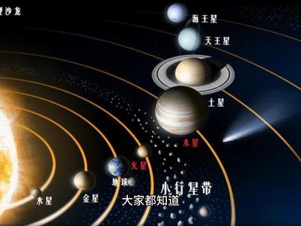 5分钟让大家明白《冥王星为什么被踢出九大行星》