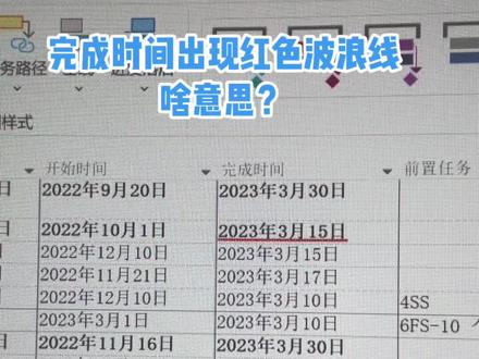 Project软件中任务的完成时间出现红色波浪线什么意思?#Project #office办公技巧 #工程人 #进度计划