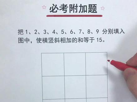 #谁还没个隐藏技能 记住口诀,就很简单了