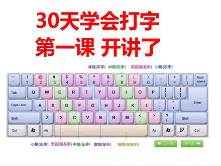 30天学会打字 第一课指法讲解