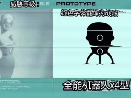 #超能总动员 @Eve @镭射眼 材料