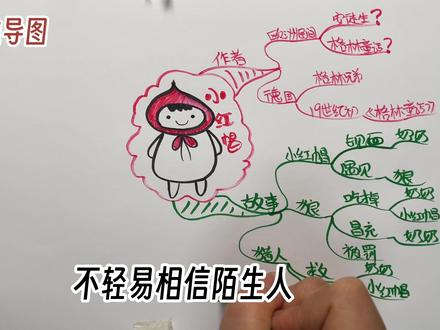 思维导图小课堂:小朋友,当你遇到陌生人,你会相信他们吗?今天我们来说一个小红帽遇见大灰狼的故事…
#思维导图 #亲子育儿 #读书笔记 #手绘思维导图 #知识思维导图怎么画