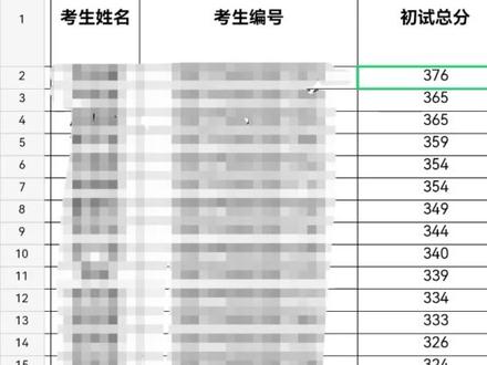 考研初试分下来该做什么 #考研 #考研复试 #初试 #考研上岸