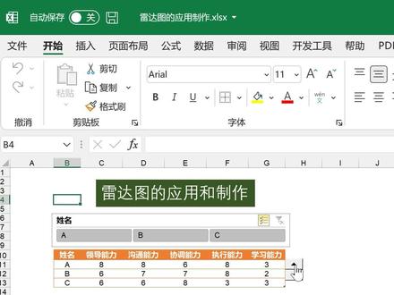 雷达图的应用和制作#excel #excel教学 #office办公 #知识分享 #图 #表 #数据分析#小白 #办公技巧 #办公室 @抖音小助手