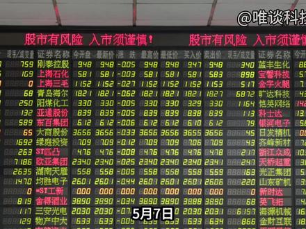 多只科技股涨停吸金 #东材科技 #红板科技 #科技股涨停 #算力芯片 #中国长城