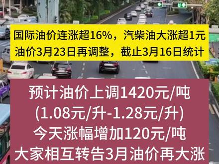 油价继续大涨,3月23日调整,汽柴油或大涨超1.08元/升 油价继续大涨,3月23日油价调整,汽柴油价格或再大涨超1.08元/升#油价 #油价调整最新消息 #油价上涨