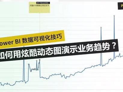 超酷炫可视化图形—“脉冲图”,可用来演示业务趋势!#数据分析 #学习 #powerbi #数据可视化