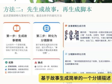 AI漫剧制作全流程教学解析~从0到1手把手教会你 !#ai #ai漫剧 #ai视频 #ai短剧 #ai短片