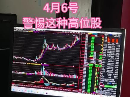 希望有这个的,警惕,不要追高。