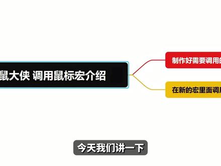 鼠大侠进阶技巧!多个鼠标宏同时运行✨多线程操作,效率拉满! #鼠标宏 #脚本 #鼠大侠