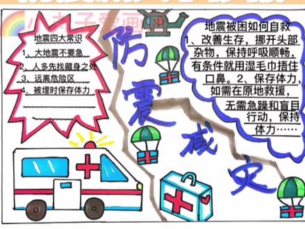 防震减灾手抄报教程来啦!简单好画,快试一试吧!#防震减灾主题手抄报 #小学生手抄报 #防灾减灾手抄报 #手抄报 #防震减灾绘画