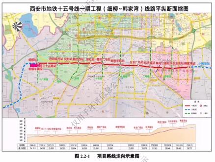 地铁十五号线项目(姜仁村集体土地)清表及垃圾外运项目开始招标#城市建设