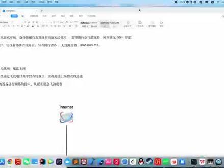 哎呦有点料第一期,ps5通过macmini软路由实现魔法上网 #家庭组网 #macmini #软路由 #工作vlog #干货分享