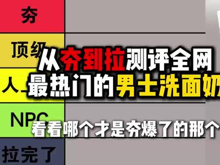 #男士洗面奶#洗面奶#洗面奶排行#好物分享🔥