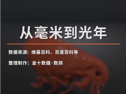 从毫米到光年的变化,你一定想象不到有多震撼! #数据可视化 @抖音小助手