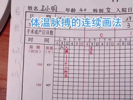 体温单绘制之体温脉搏的连续画法#体温单绘制